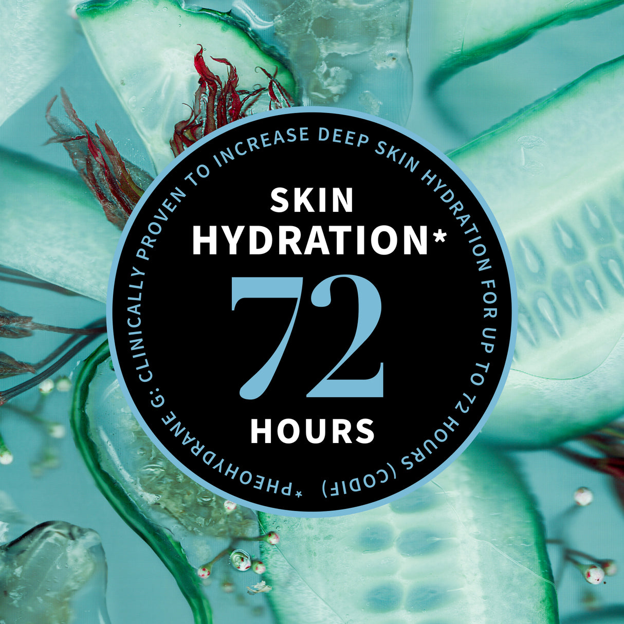 Skin hydration 72 hours claim graphic Antipodes skincare