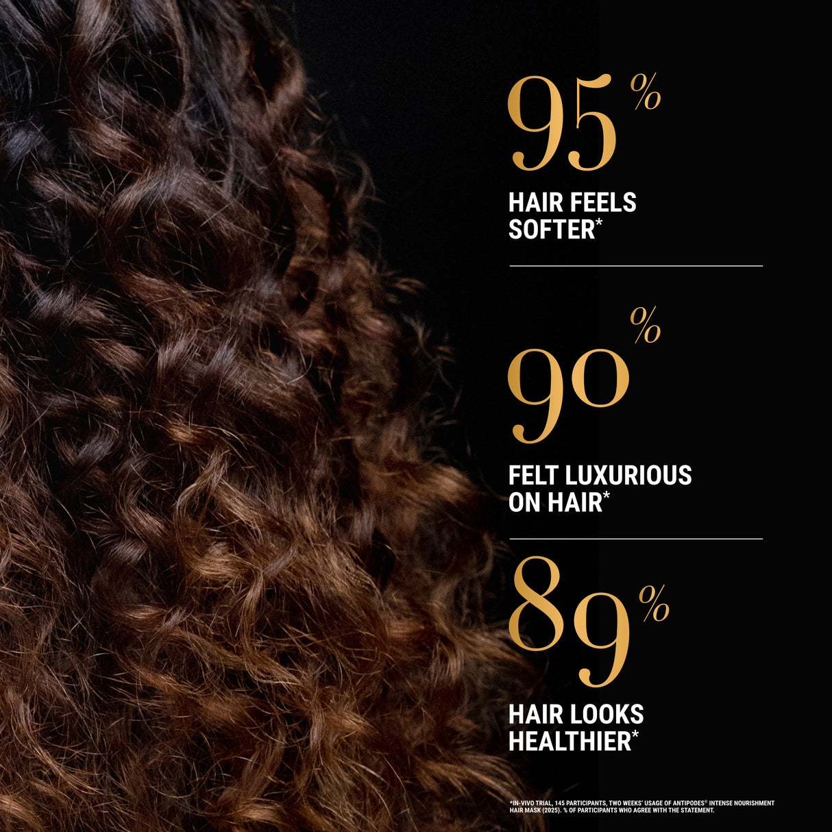 Hair Results Statistics