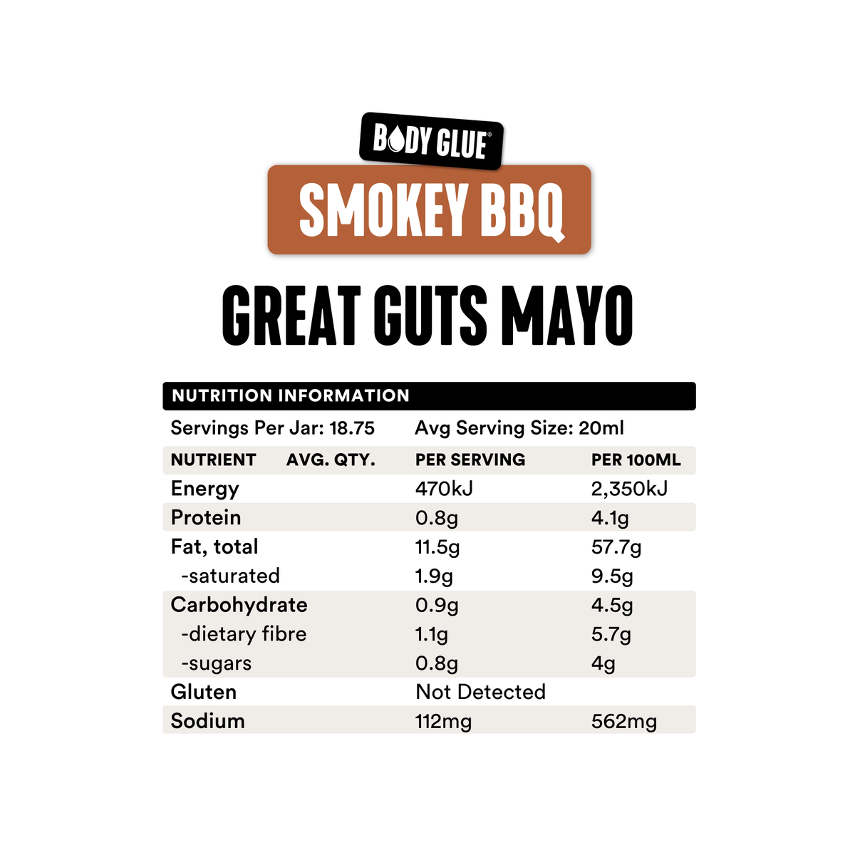 Gevity Rx Smokey BBQ Great Guts Mayo 375ml nutrition information panel