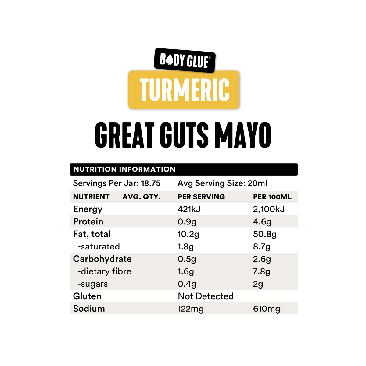 Gevity Rx Turmeric Great Guts Mayo 375ml nutrition information panel