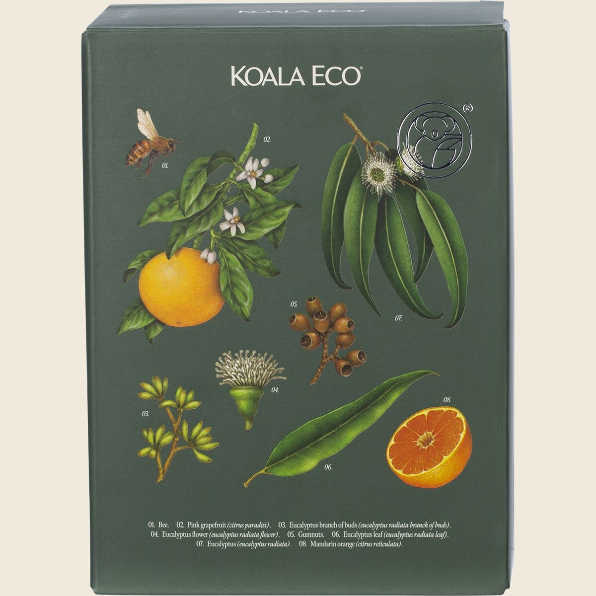 Koala Eco Gift Box Aromatherapy Duo 2-pack Packaging Front