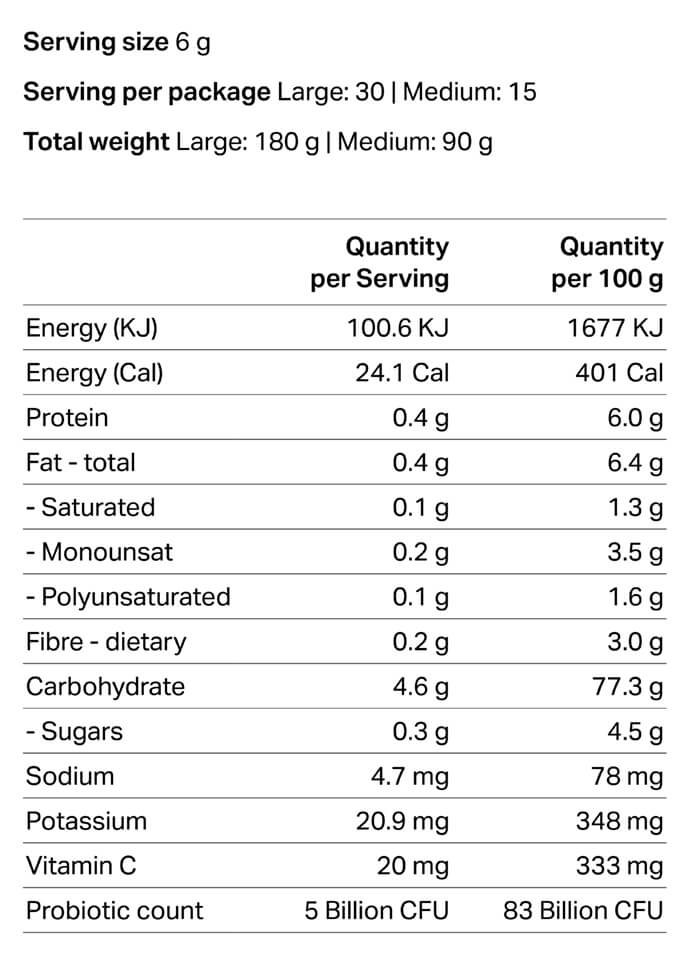 Mister Jones Daily Beauty Berry 180g