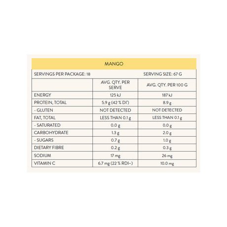 Nutra Organics Gutsy Gummies Mango