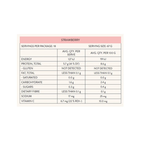 Nutra Organics Gutsy Gummies Strawberry