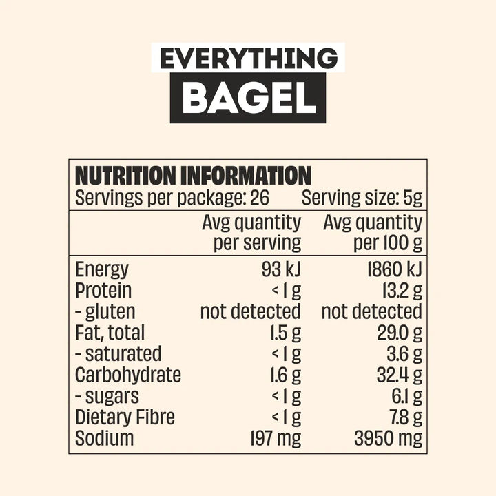 Mingle Everything Bagel All Natural Seasoning 130g Nutritional Information