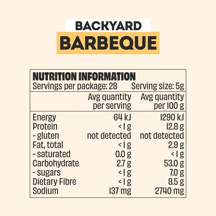 Mingle Backyard Barbeque All Natural Seasoning 140g Nutritional Information