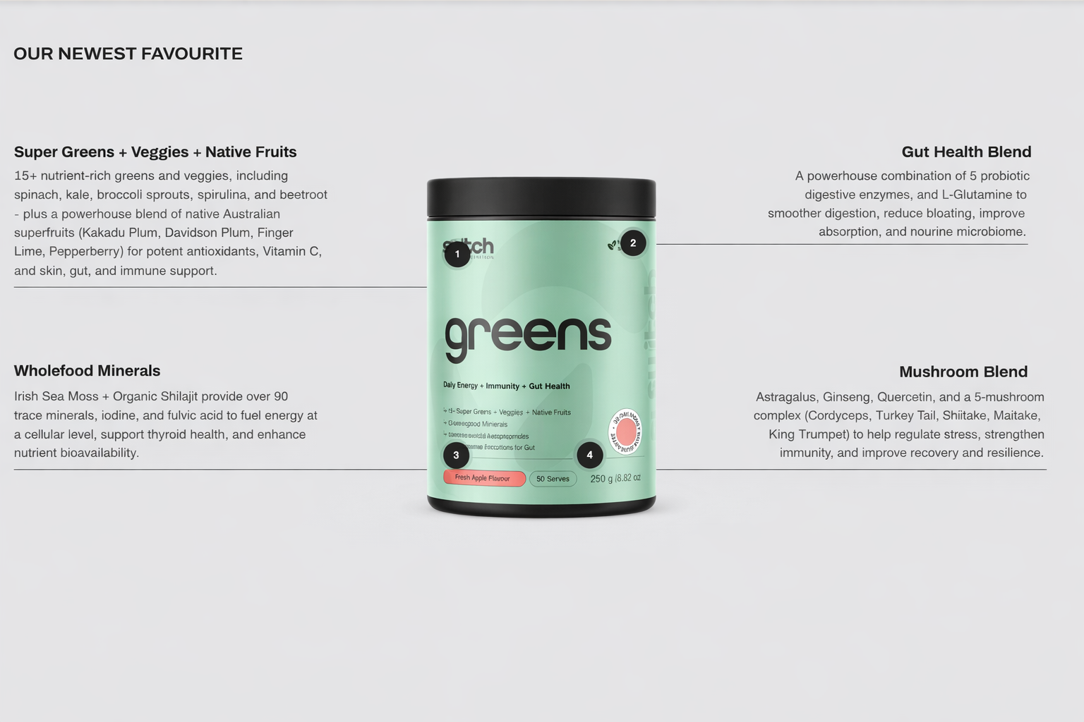 Switch Nutrition Review