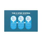 PC Laboratories 3 Step System