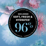 Skin feels fresh and hydrated 96 percent claim graphic Antipodes skincare