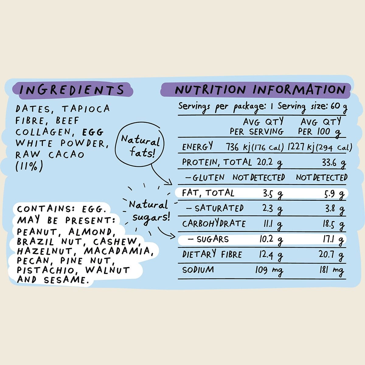 Blue Dinosaur Chocolate Protein Bar 60g Pack of 12 Nutritional Information