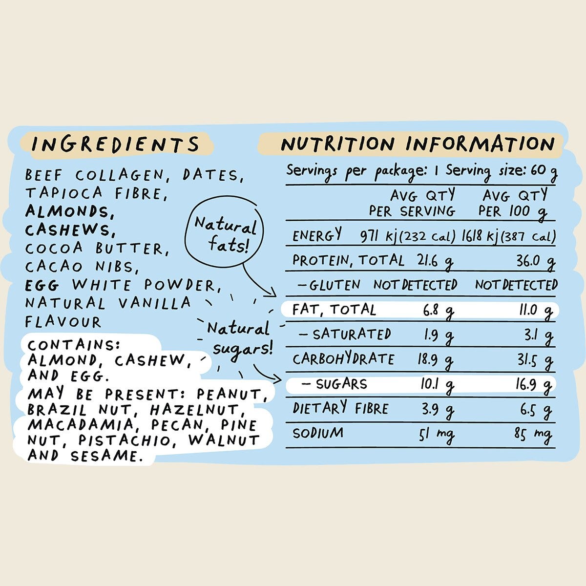 Blue Dinosaur Cookie Dough Protein Bar 60g Pack of 12 Nutritional Information