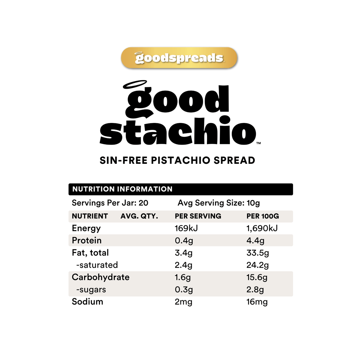 Gevity Rx Goodstachio Pistachio Spread 200g nutrition information panel