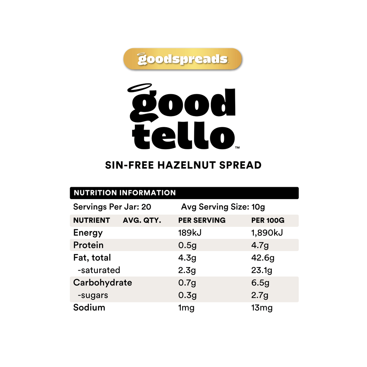 Gevity Rx Goodtello Hazelnut Spread 200g nutrition information panel