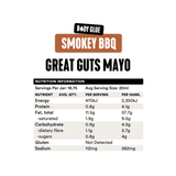 Gevity Rx Smokey BBQ Great Guts Mayo 375ml nutrition information panel