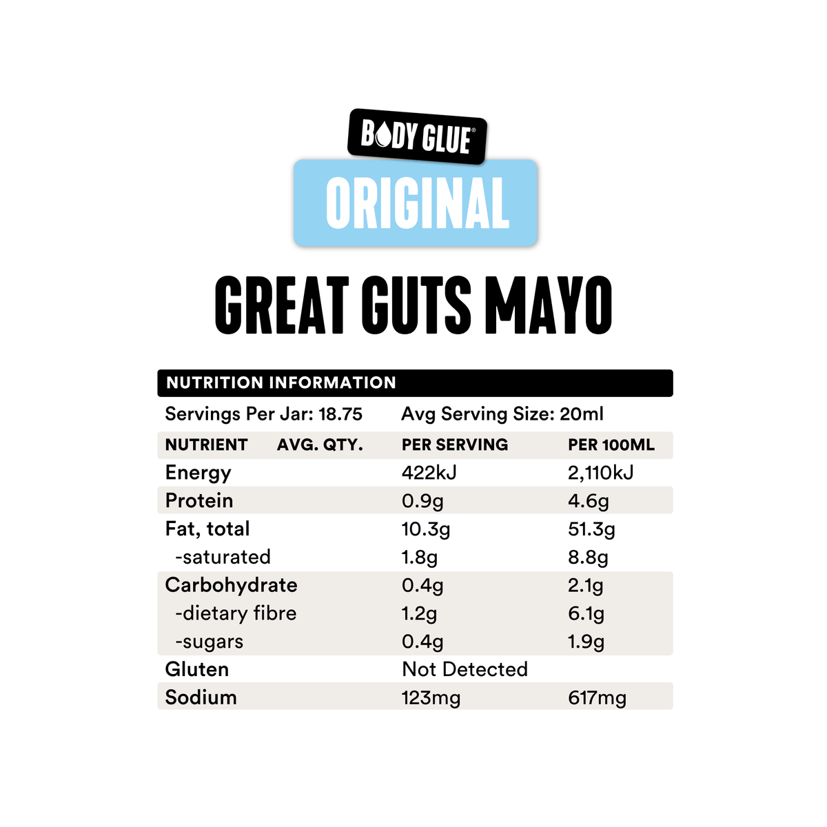 Gevity Rx Original Great Guts Mayo 375ml nutrition information panel