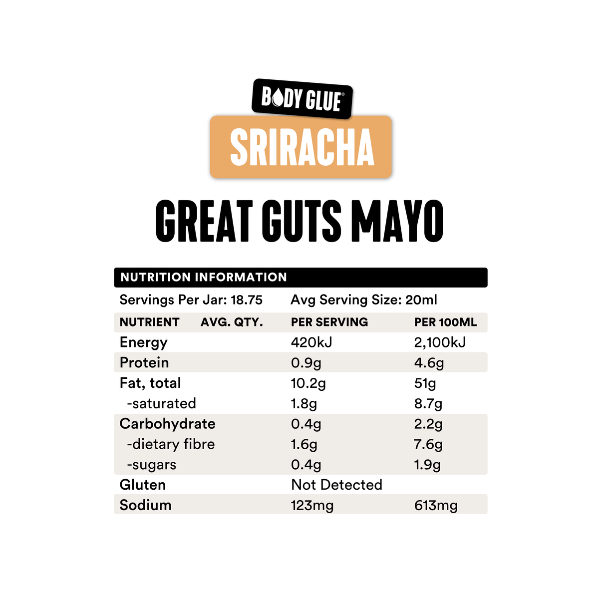 Gevity Rx Sriracha Great Guts Mayo 375ml nutrition information panel