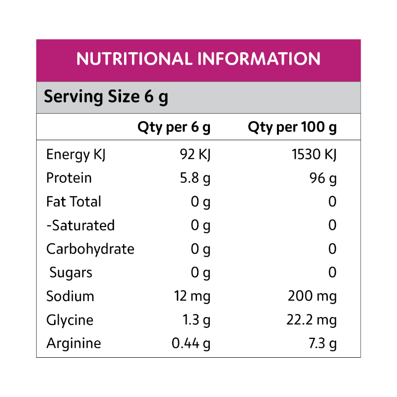 Gelatin Health Collagen Joint Powder