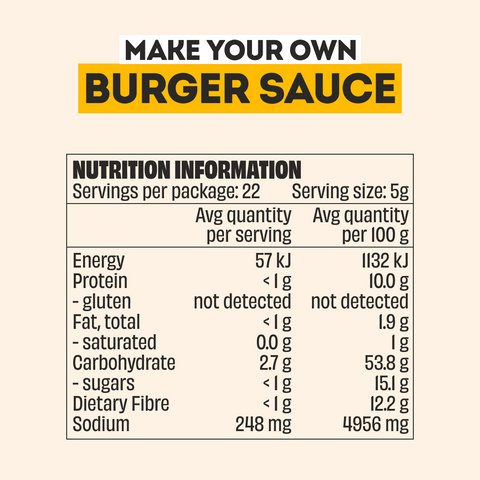 Mingle Burger Sauce All Natural Seasoning 140g Nutritional Information