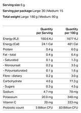 Mister Jones Daily Beauty Berry 180g