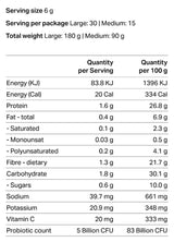 Mister Jones Daily Beauty Greens