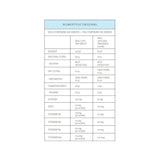 Nutra Organics Bone Broth Chicken Homestyle Original 125g nutritional information