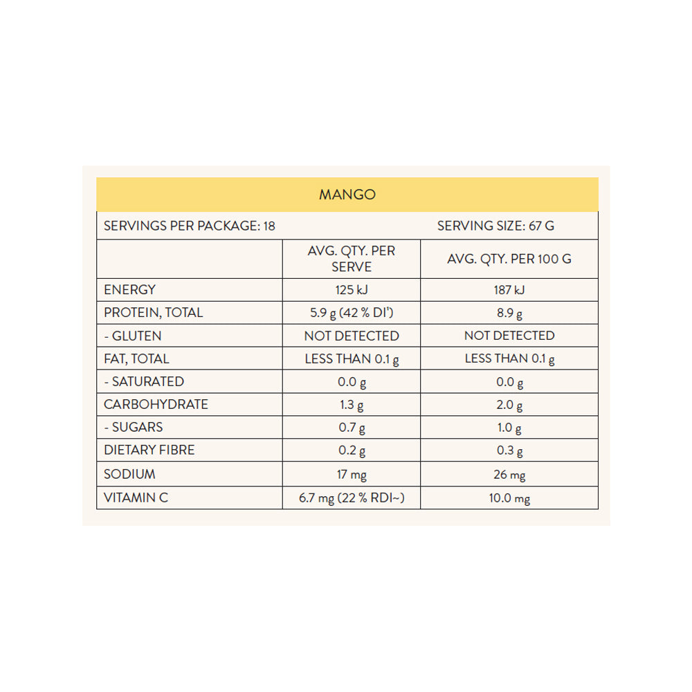 Nutra Organics Gutsy Gummies Mango