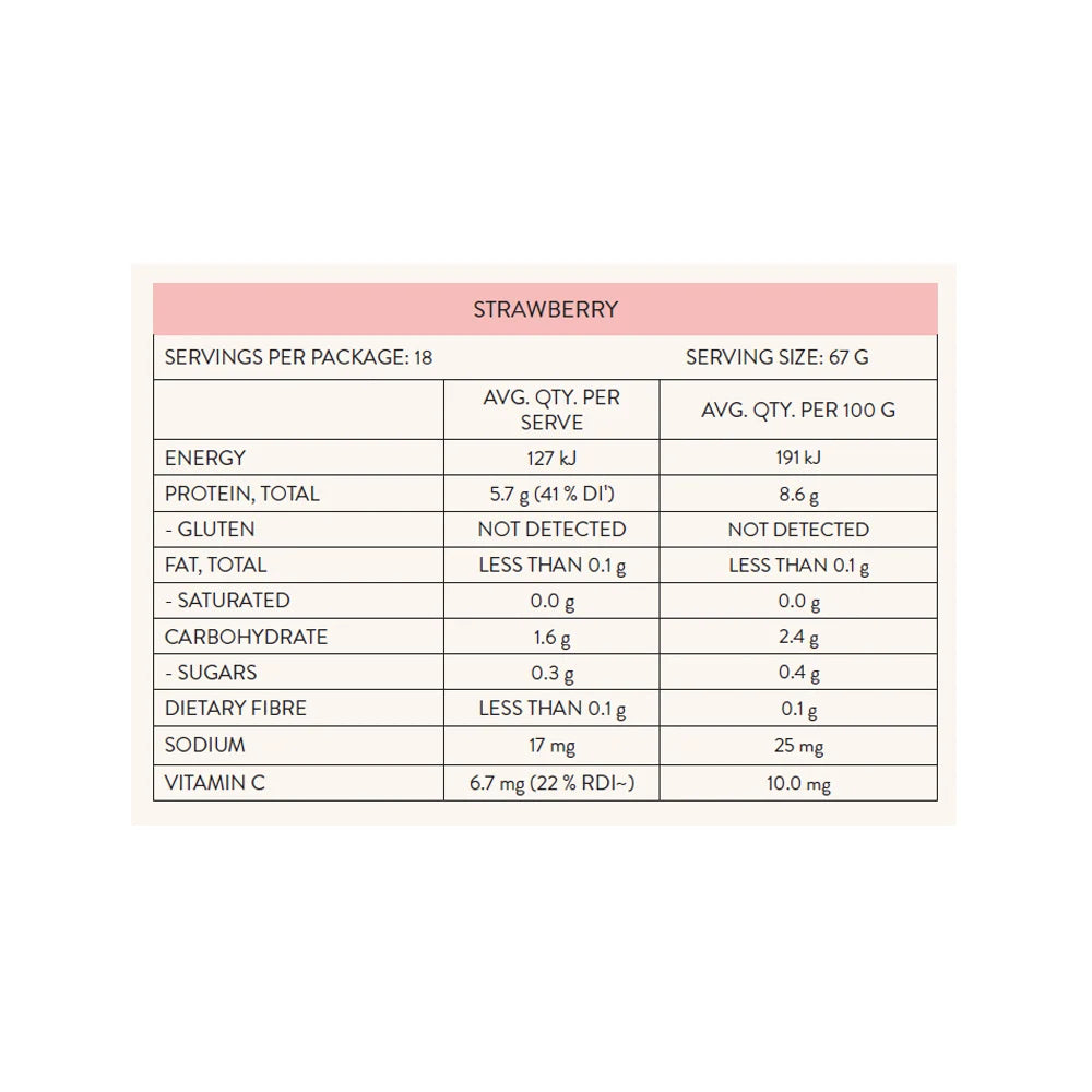 Nutra Organics Gutsy Gummies Strawberry