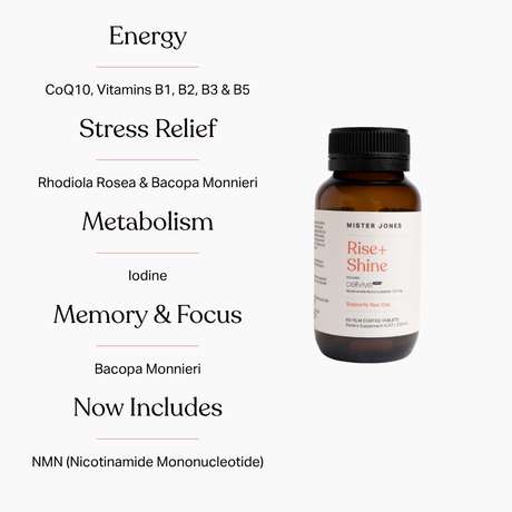 Mister Jones  Rise + Shine 60 Tablets ddiitonal information