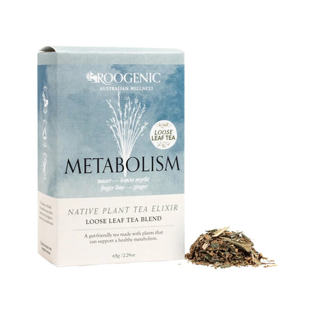 Roogenic Metabolism Tea