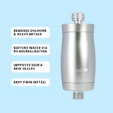 ZenZi Water Premium Shower Filter Benefits