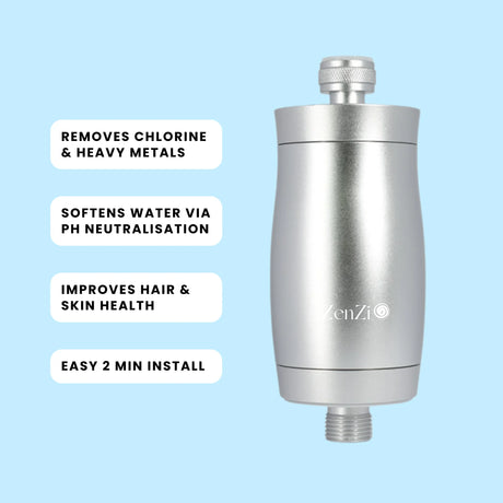 ZenZi Water Premium Shower Filter Benefits