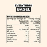 Mingle Everything Bagel All Natural Seasoning 130g Nutritional Information