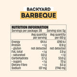 Mingle Backyard Barbeque All Natural Seasoning 140g Nutritional Information
