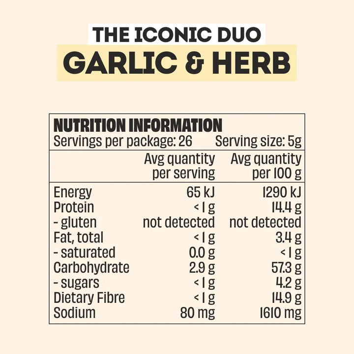 Mingle Garlic & Herb All Natural Seasoning 130g Nutritional Information