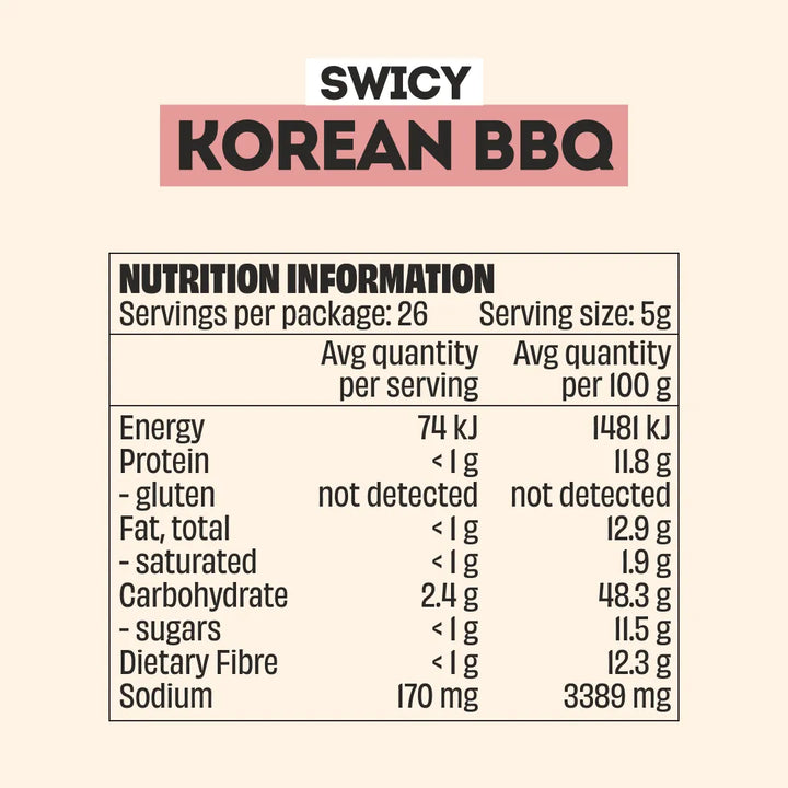 Mingle Korean BBQ All Natural Seasoning 130g Nutritional information