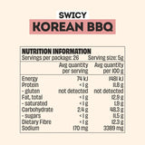 Mingle Korean BBQ All Natural Seasoning 130g Nutritional information