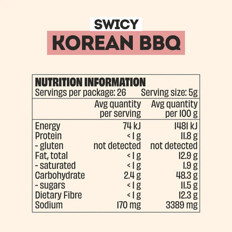 Mingle Korean BBQ All Natural Seasoning 130g Nutritional information