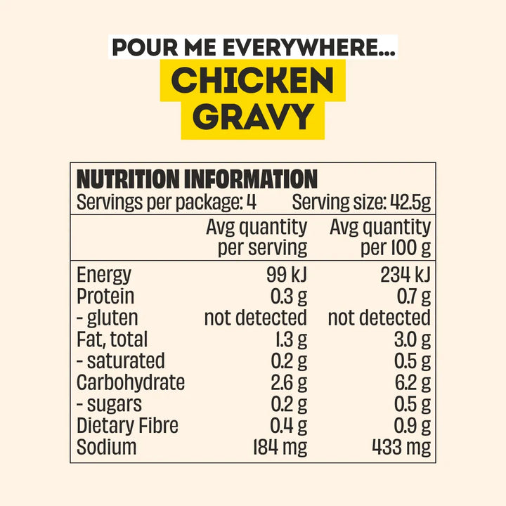 Mingle Chicken All Natural Flavoured Gravy 170g Nutritional Information