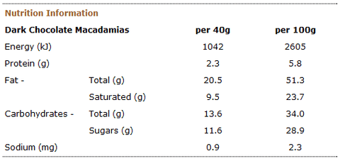 Organic Times Milk Chocolate & Macadamia Nuts 150g