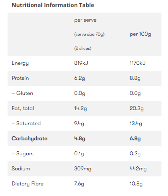 Venerdi Keto Bread Hemp and Linseed 490g